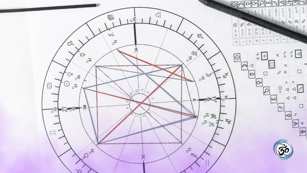 Karma no Mapa Astral: O que Seu Signo Revela sobre Você?
