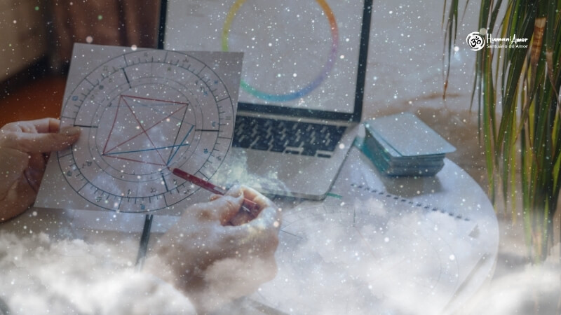 Posso aprender astrologia sem entender todos os termos