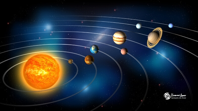 O que significa combustão na astrologia