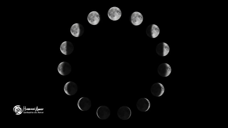 Fases da Lua e seus efeitos