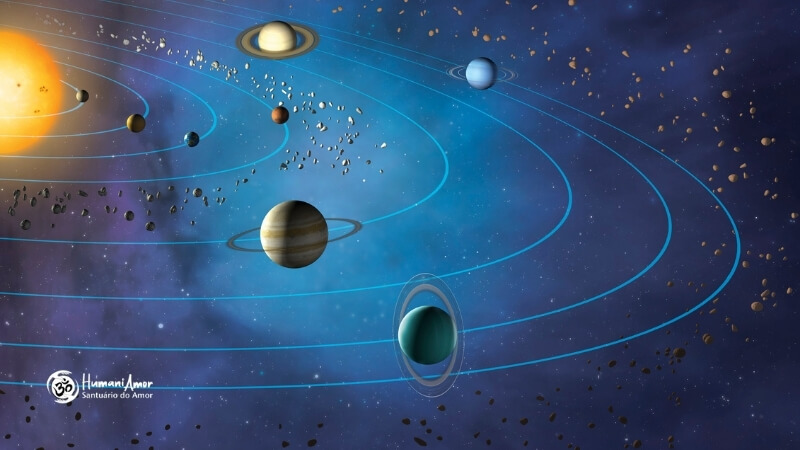 Grandes trânsitos planetários