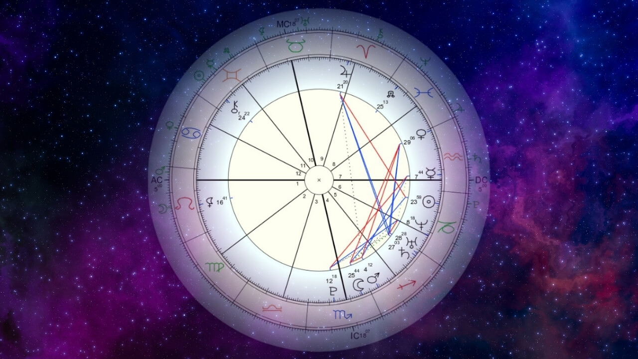 Casas Interceptadas no Mapa Astral Entenda o que São e o que Elas Revelam