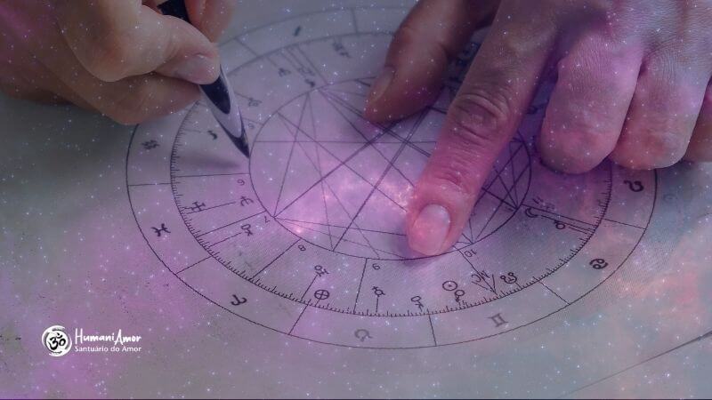 Como identificar casas interceptadas no seu mapa astral (1)