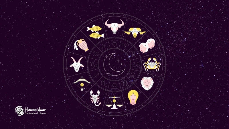 Lua no mapa astral posição e interpretação