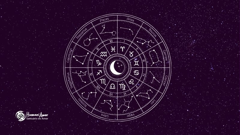 O que representa a Lua na Astrologia