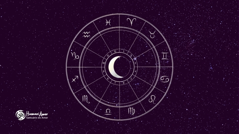 Significado da posição da Lua em cada casa do mapa astral