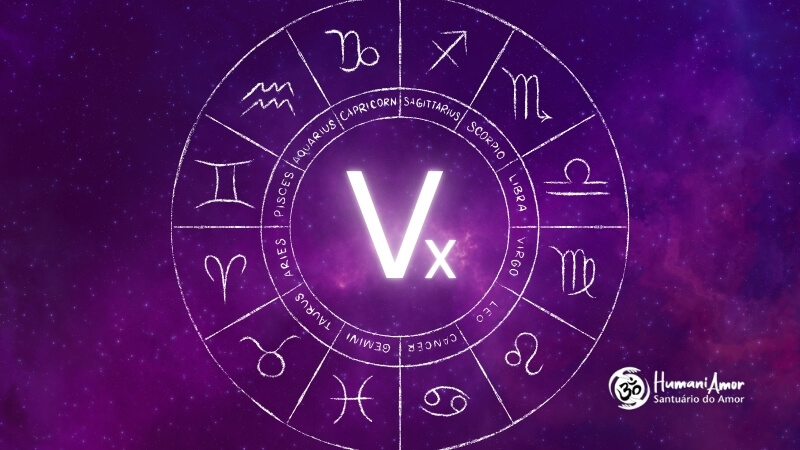 Como interpretar o Vértice por signo e casa