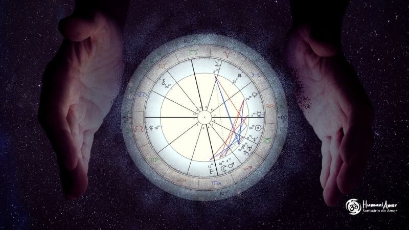 Mapa astral Atua como guia Close-up das mãos de uma pessoa interagindo com uma roda astrológica translúcida e brilhante. Uma mão segura o disco pela base enquanto o dedo indicador da outra mão aponta para um símbolo específico. O fundo é composto por um degradê de roxo profundo com diversos símbolos do zodíaco flutuando de forma desfocada e pontos de luz suaves (bokeh). No canto inferior direito, aparece o logotipo "HumaniAmor - Santuário do Amor".