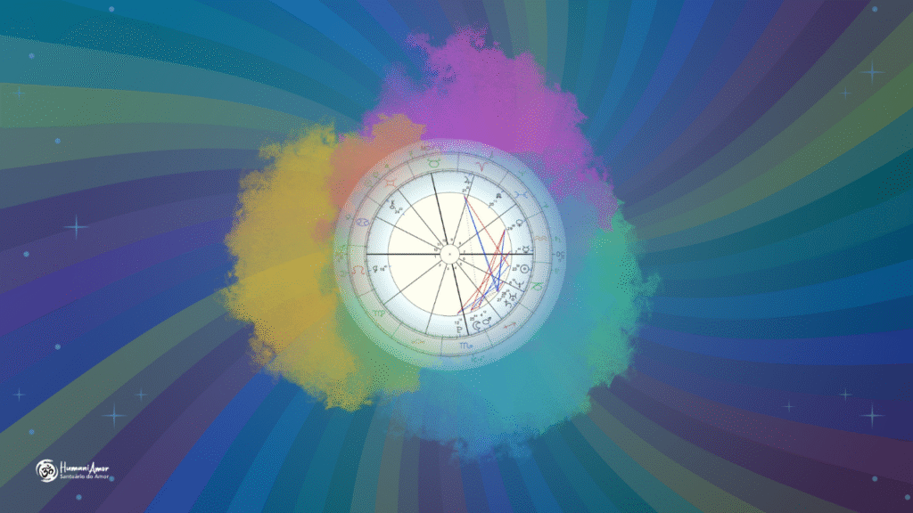 Cor para cada Signo em 2026: A Energia Ideal para o seu